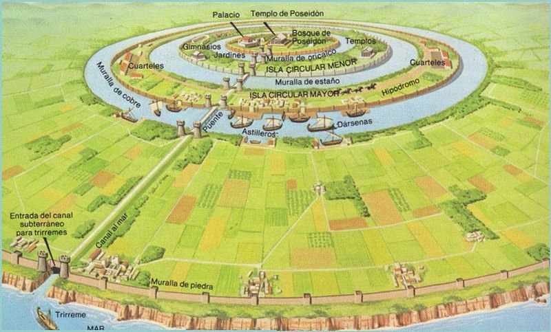 Fuente de la imagen: www.revistacaos.com Zigmaz - Atlantida ciudad