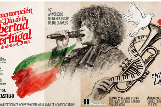 Conmemoración del día de la libertad en Portugal