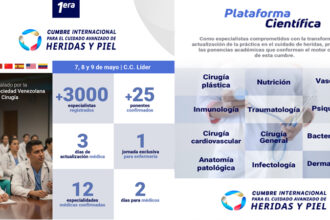 Cumbre Internacional de Cuidado Avanzado de Heridas y Piel