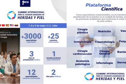 Cumbre Internacional de Cuidado Avanzado de Heridas y Piel