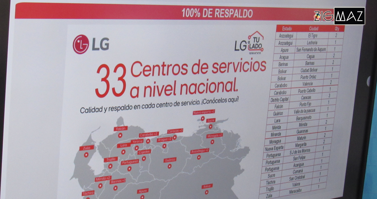 LG centros de servicios en Venezuela